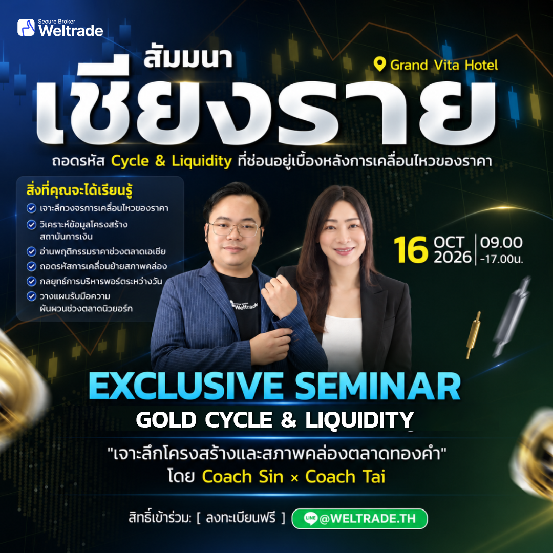 GOLD CYCLE & LIQUIDITY DATA IN CHIANG RAI  — ภาพที่ 1
