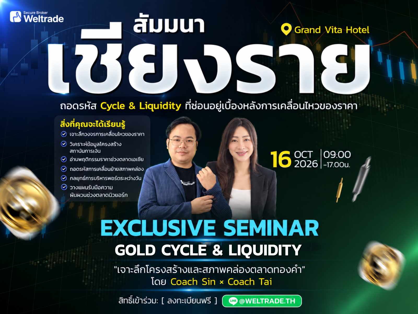 GOLD CYCLE & LIQUIDITY DATA IN CHIANG RAI 