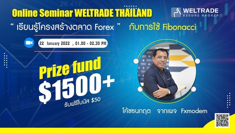 สัมมนา Forex วันที่ 22 ม.ค. 2565 เรียนรู้เทคนิค Fibonacci การสร้างกำไรในตลาด Forex