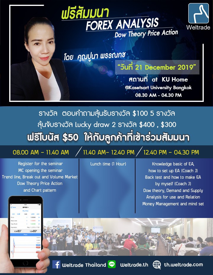 สัมมนา Forex Analysis Dow Theory Price Action วันที่ 21 ธันวาคม 2562 โดย คุณปูนา พรรณกช