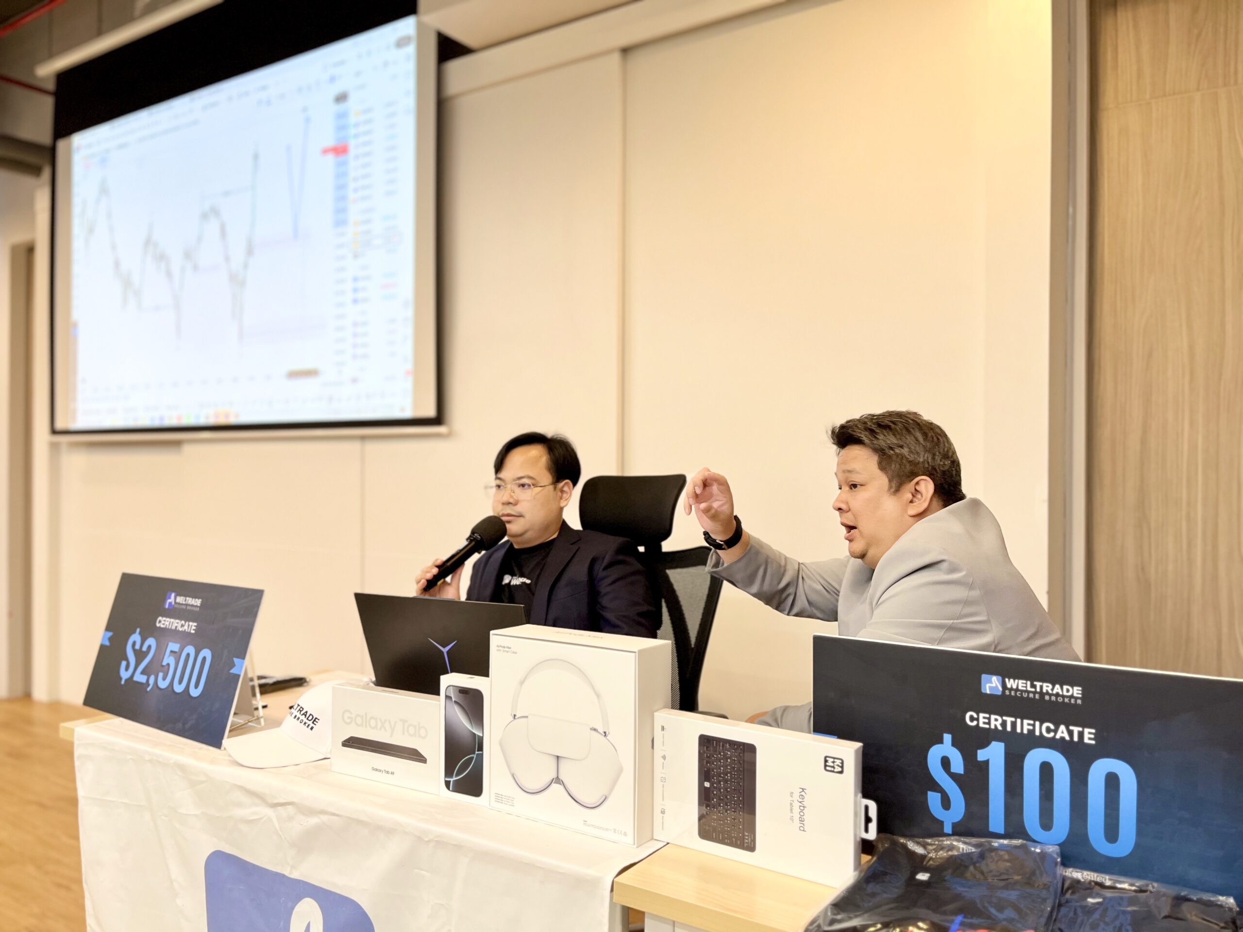 “1000 Point Workshop Generation 3”  With Non-Farm 9 May 2025