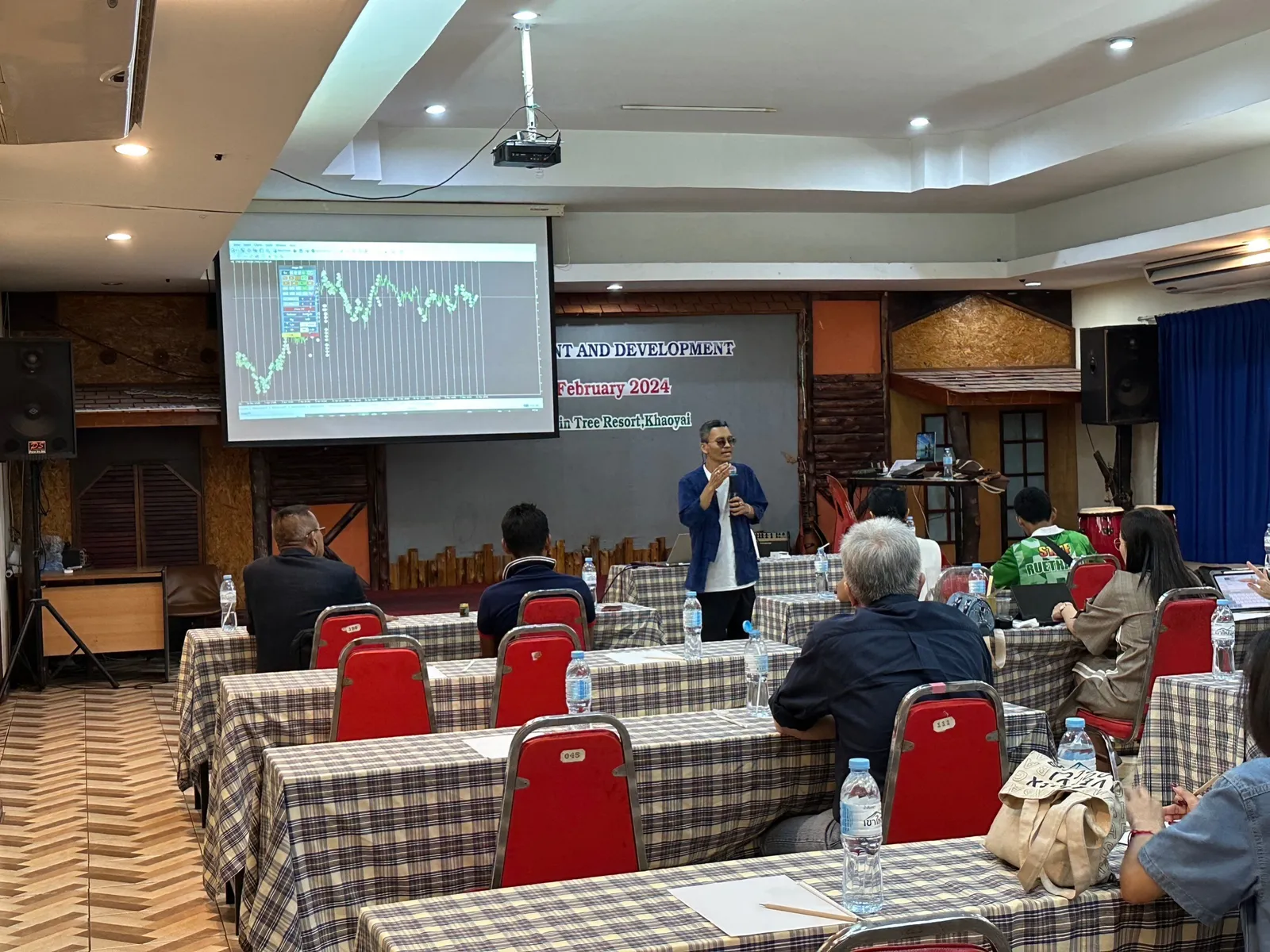 ภาพบรรยากาศงานสัมมนา Forex วันที่ 3 กุมภาพันธ์ 2567 หลวงปูขาว งานเขาใหญ่ — ภาพที่ 13