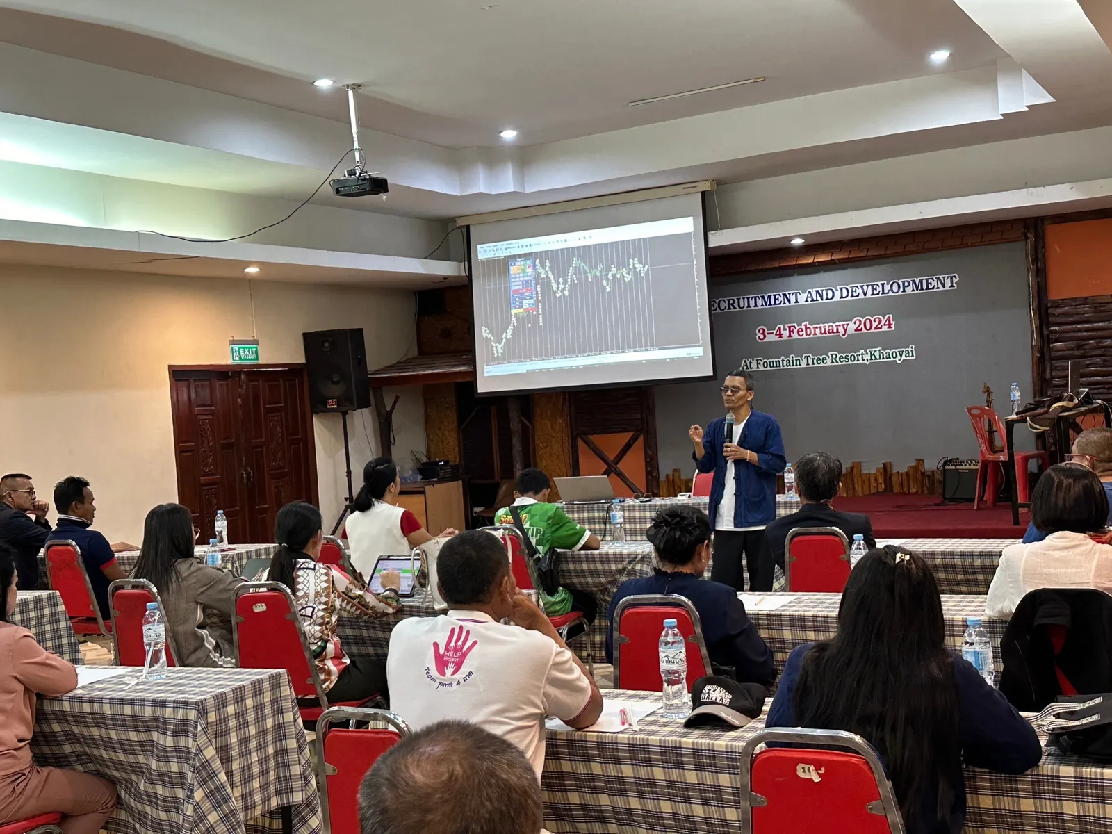 ภาพบรรยากาศงานสัมมนา Forex วันที่ 3 กุมภาพันธ์ 2567 หลวงปูขาว งานเขาใหญ่ — ภาพที่ 12