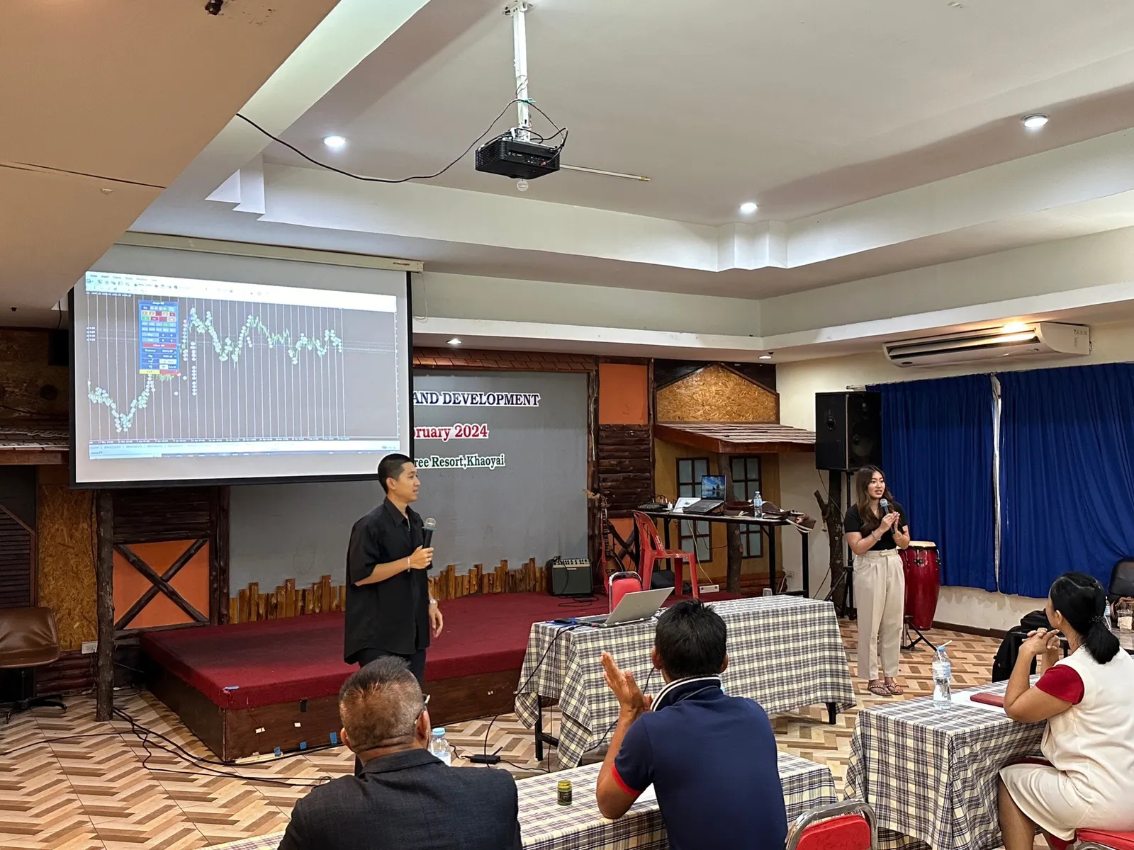 ภาพบรรยากาศงานสัมมนา Forex วันที่ 3 กุมภาพันธ์ 2567 หลวงปูขาว งานเขาใหญ่ — ภาพที่ 6