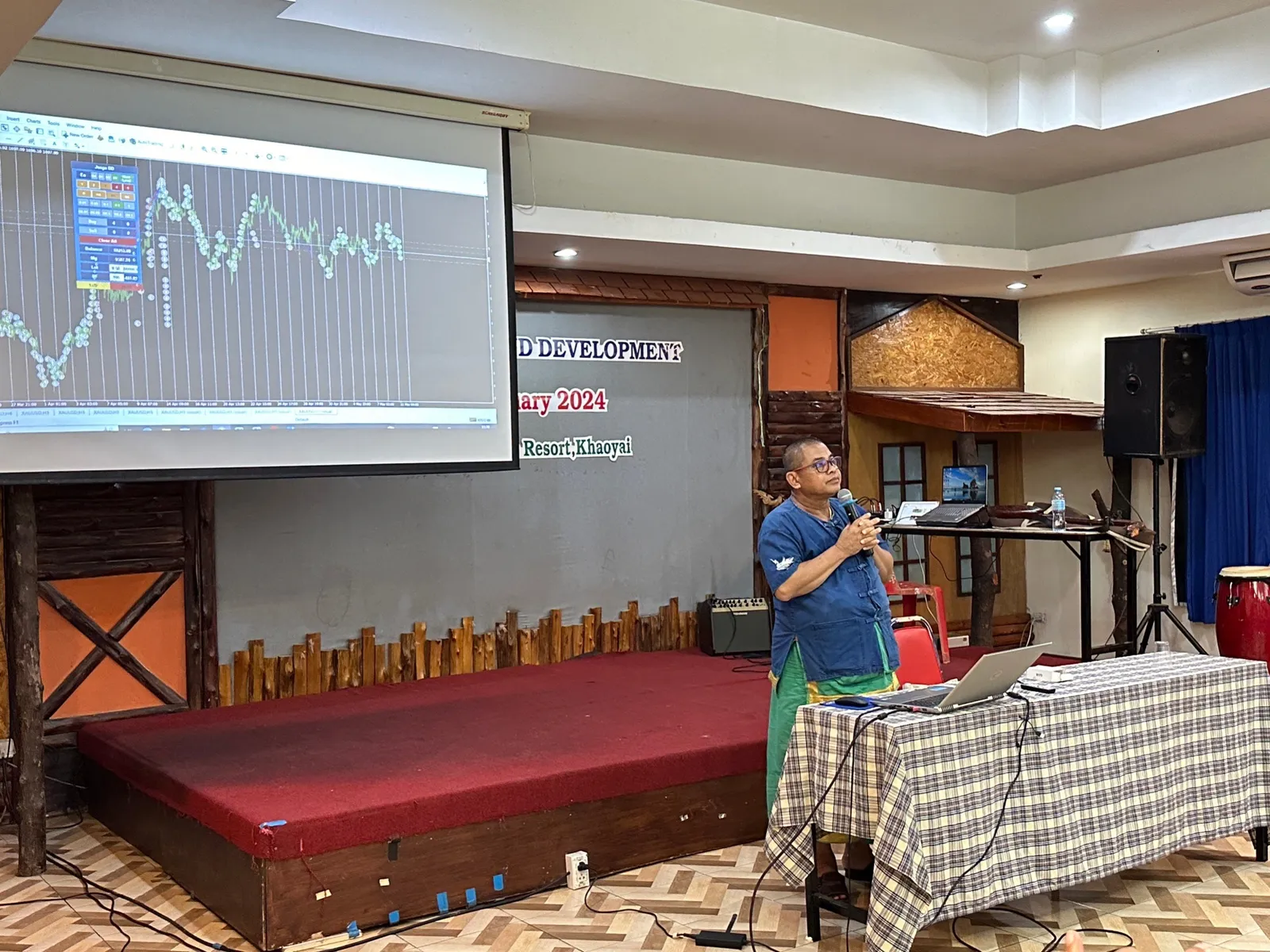 ภาพบรรยากาศงานสัมมนา Forex วันที่ 3 กุมภาพันธ์ 2567 หลวงปูขาว งานเขาใหญ่ — ภาพที่ 7