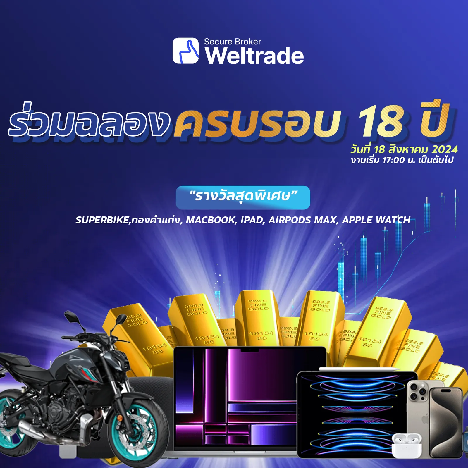 ร่วมฉลองครบรอบ 18 ปี Weltrade 18th Anniversary