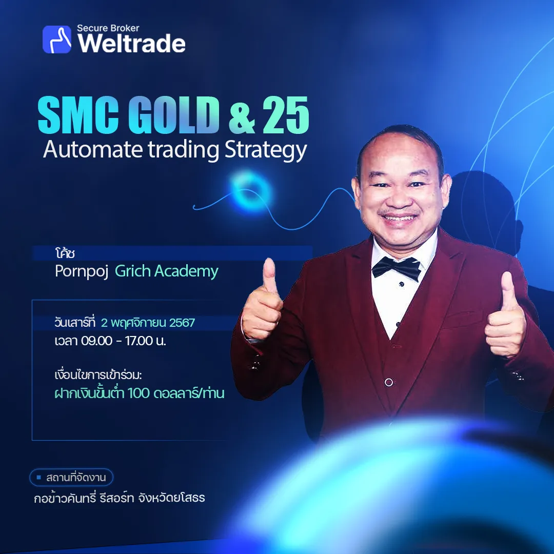 SMC GOLD & 25 Automate trading Strategy