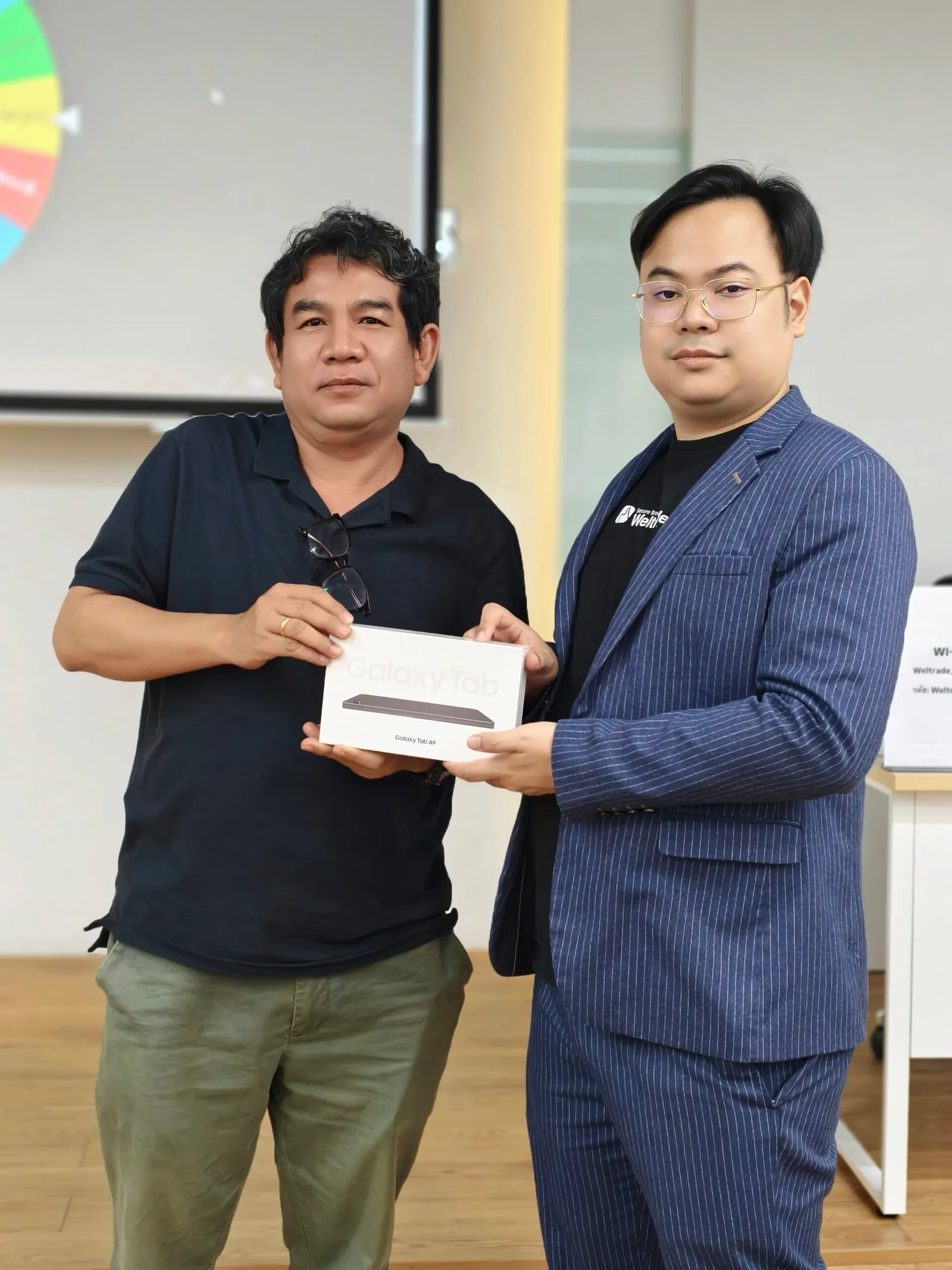 Mastery M1 Structure 28 February 2025 — ภาพที่ 9