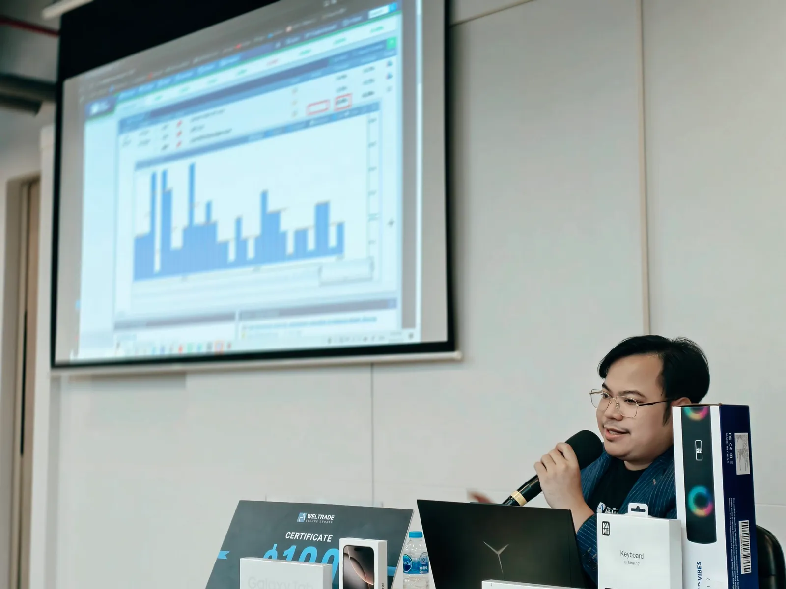 Mastery M1 Structure 28 February 2025 — ภาพที่ 3