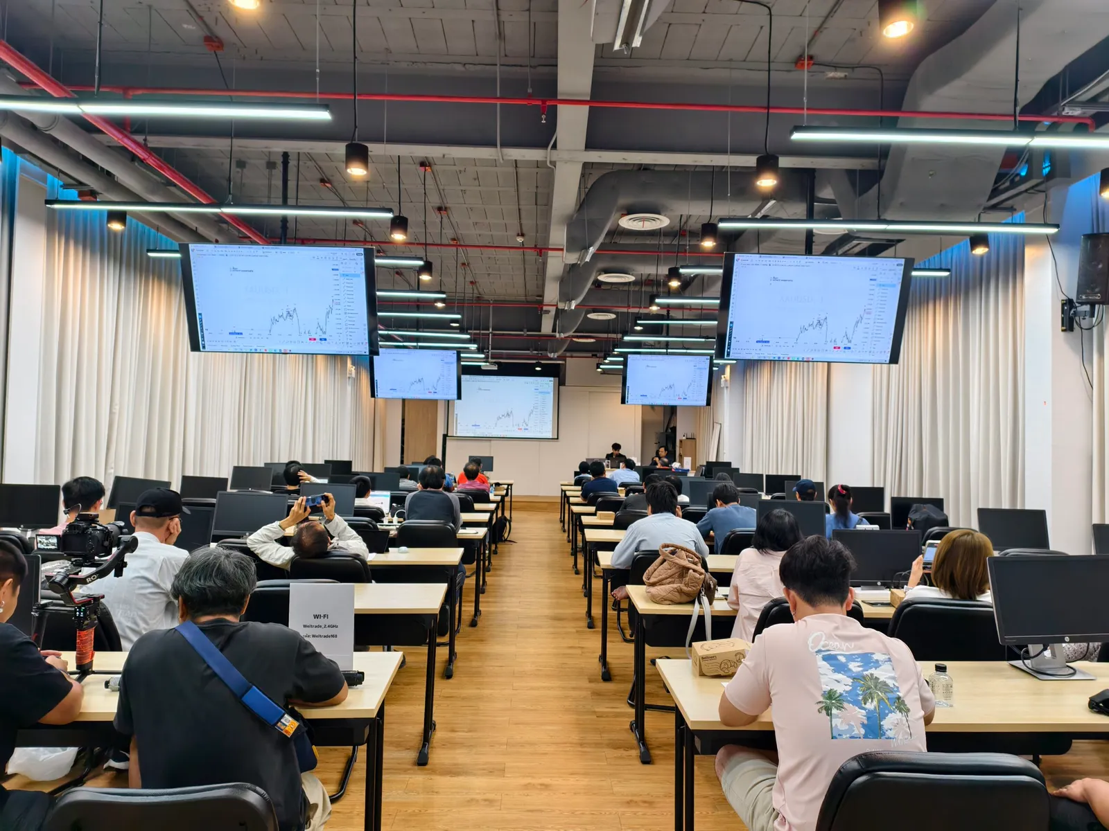 Mastery M1 Structure 28 February 2025 — ภาพที่ 5