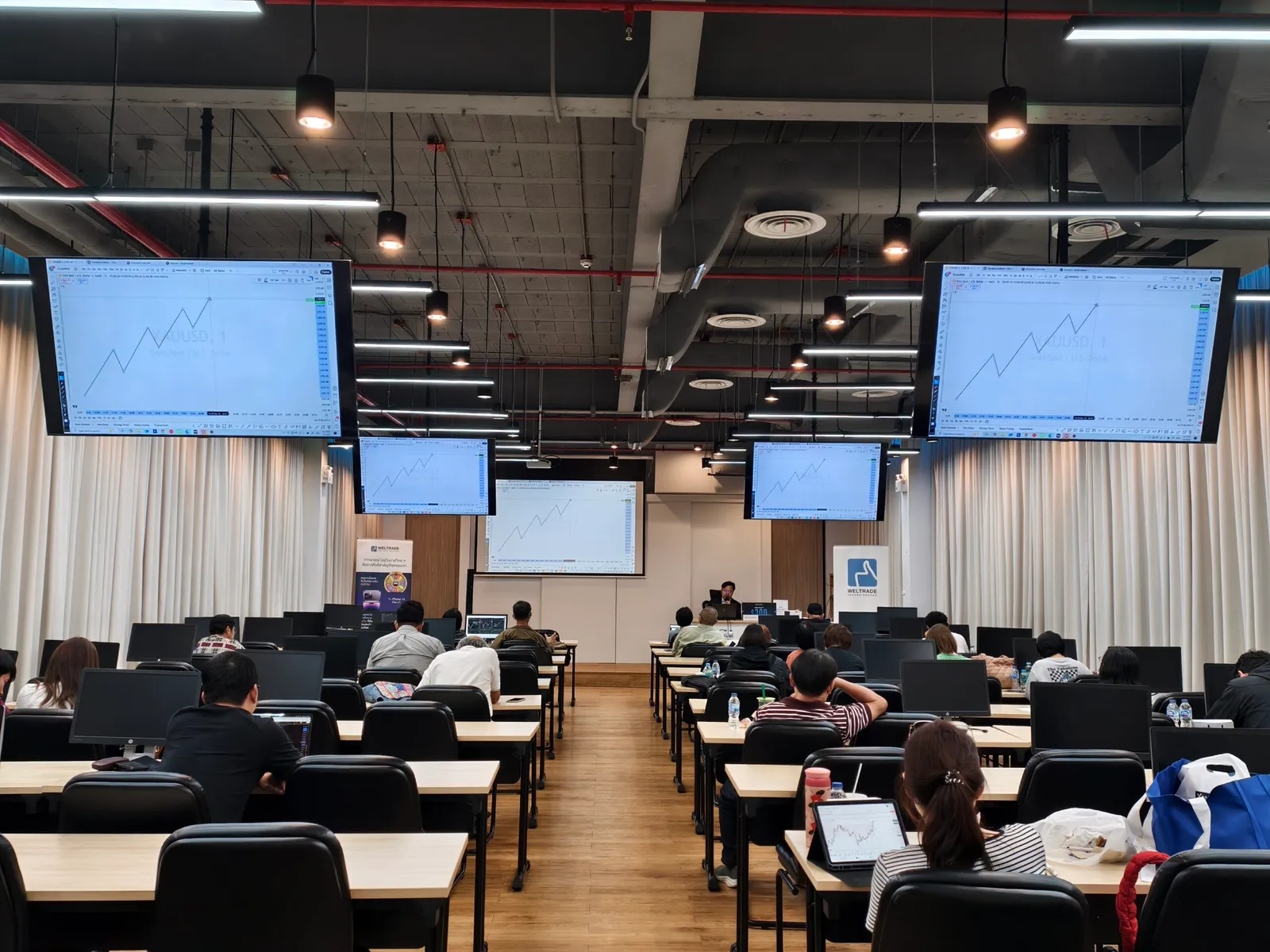 “1000 Point Workshop Generation 1”  With Non-Farm 7 March 2025 — ภาพที่ 3