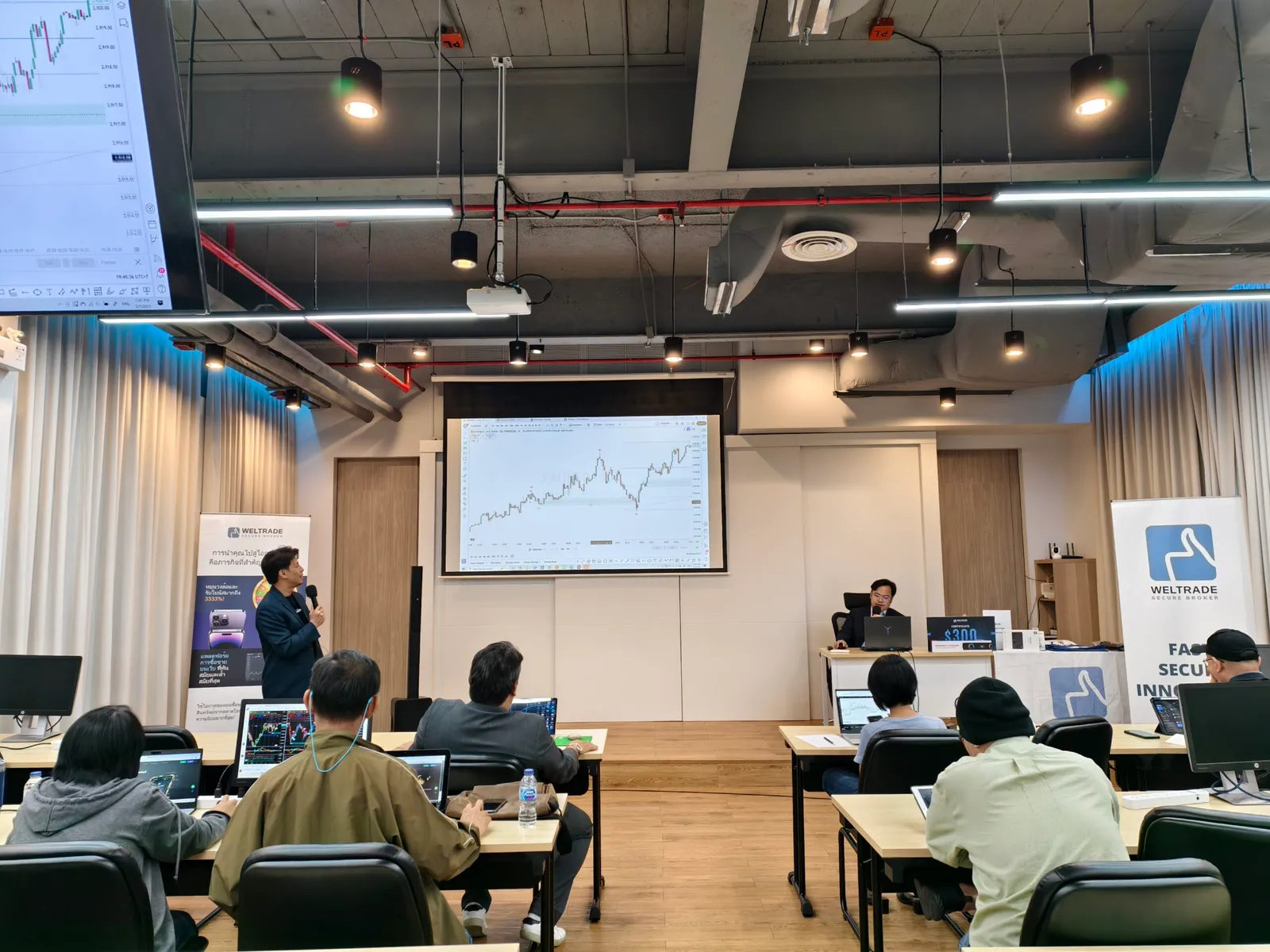 “1000 Point Workshop Generation 1”  With Non-Farm 7 March 2025 — ภาพที่ 2