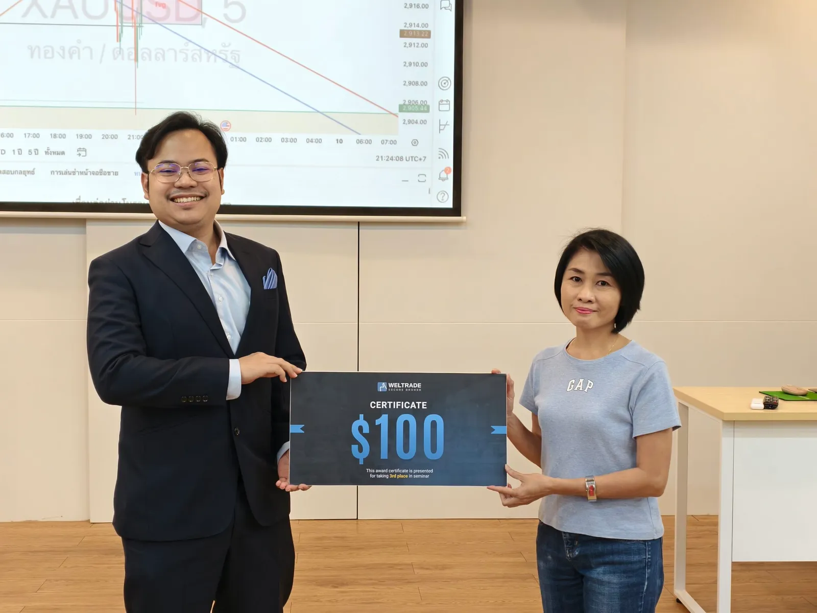 “1000 Point Workshop Generation 1”  With Non-Farm 7 March 2025 — ภาพที่ 12