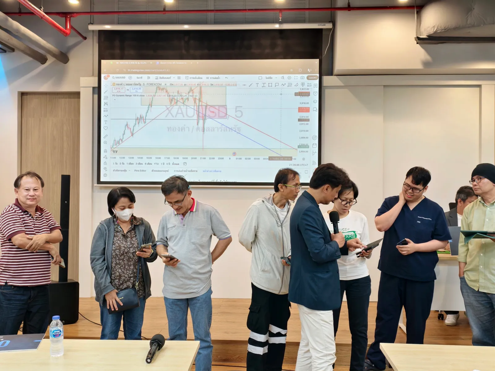 “1000 Point Workshop Generation 1”  With Non-Farm 7 March 2025 — ภาพที่ 7
