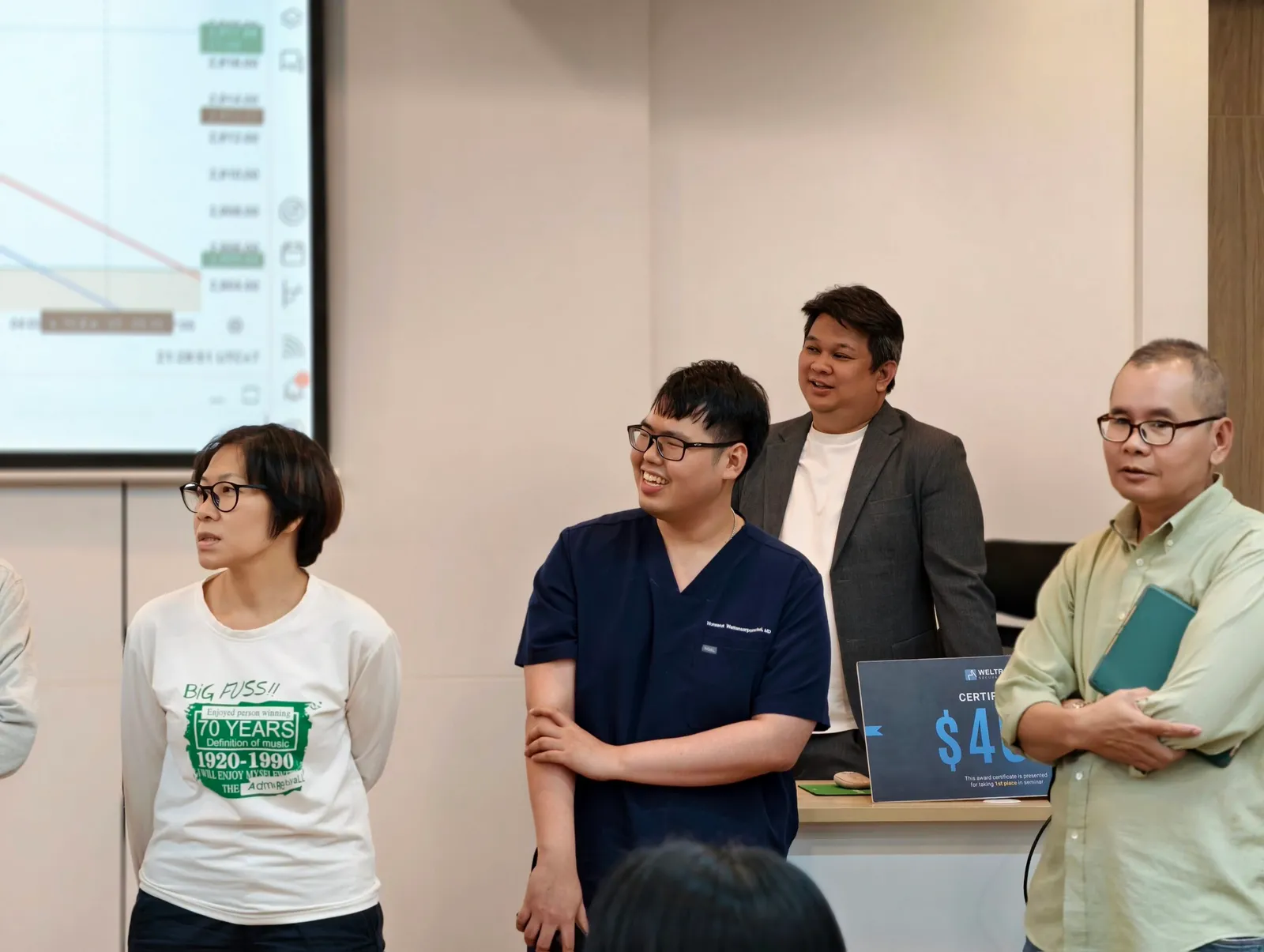 “1000 Point Workshop Generation 1”  With Non-Farm 7 March 2025 — ภาพที่ 9