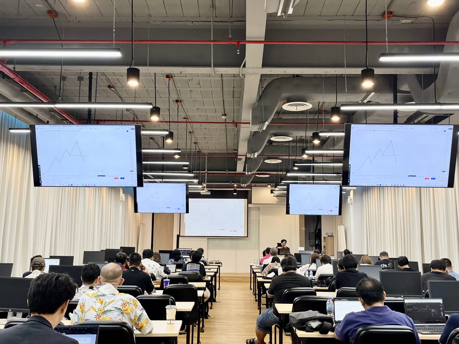 “1000 Point Workshop Generation 2”  With Non-Farm 4 April 2025 — ภาพที่ 1