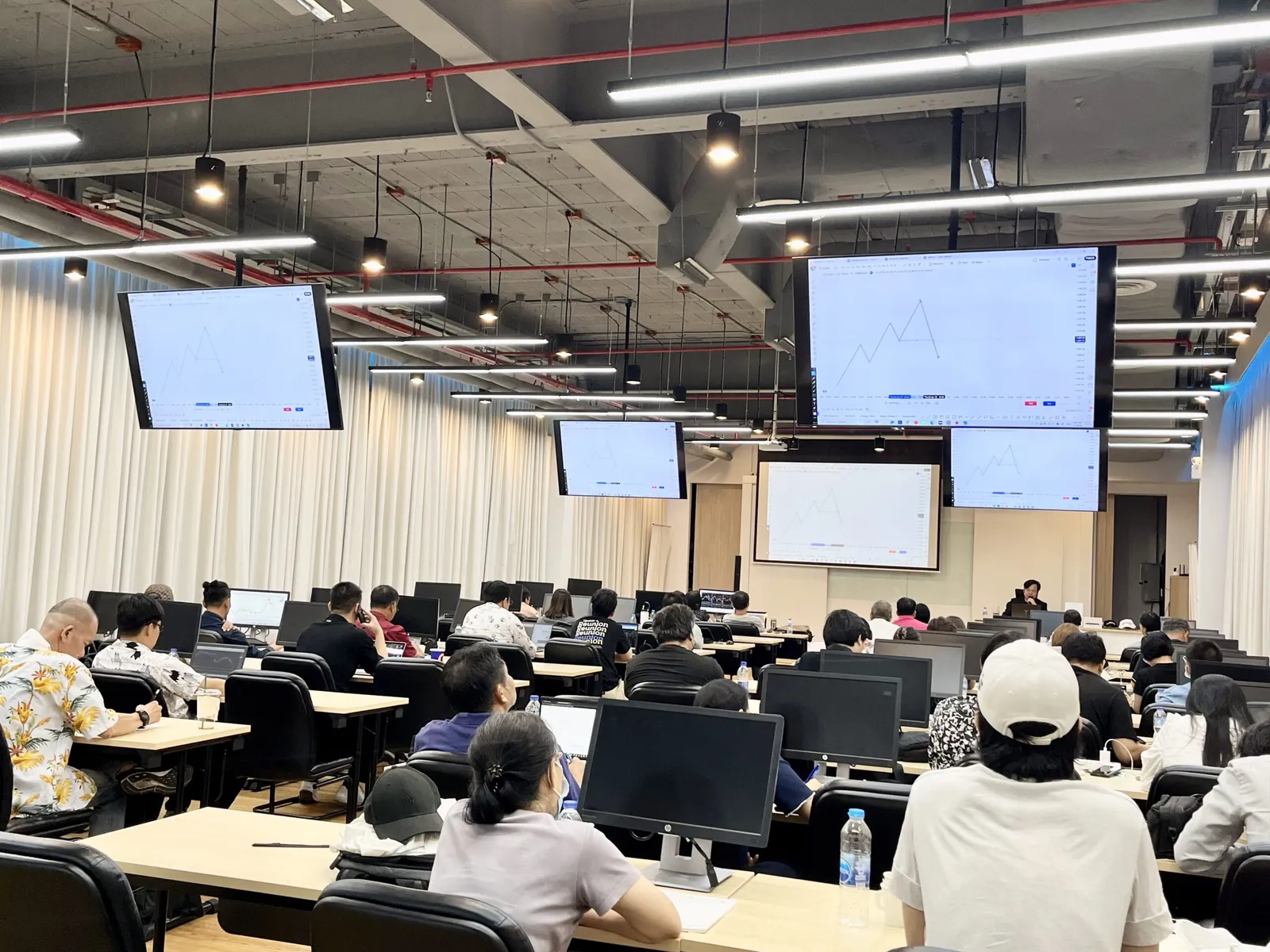 “1000 Point Workshop Generation 2”  With Non-Farm 4 April 2025 — ภาพที่ 5