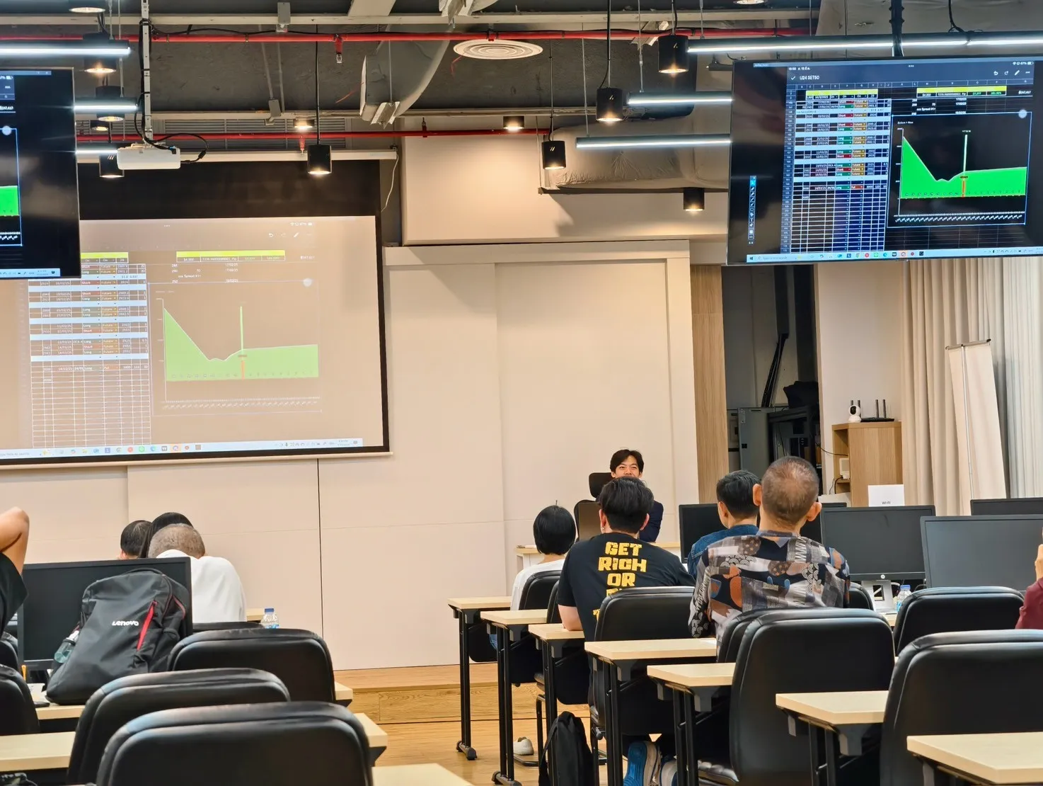 “Strategic Portfolio Allocation” By Meawbin investor 15 March 2025 — ภาพที่ 6