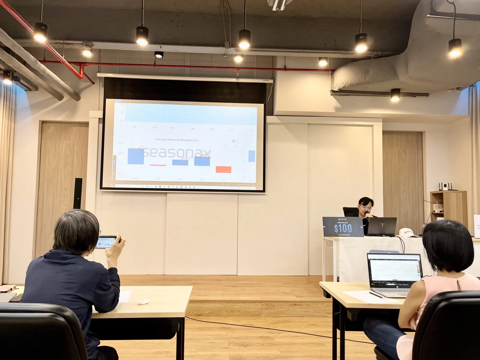 “1000 Point Workshop Generation 3”  With Non-Farm 9 May 2025 — ภาพที่ 3