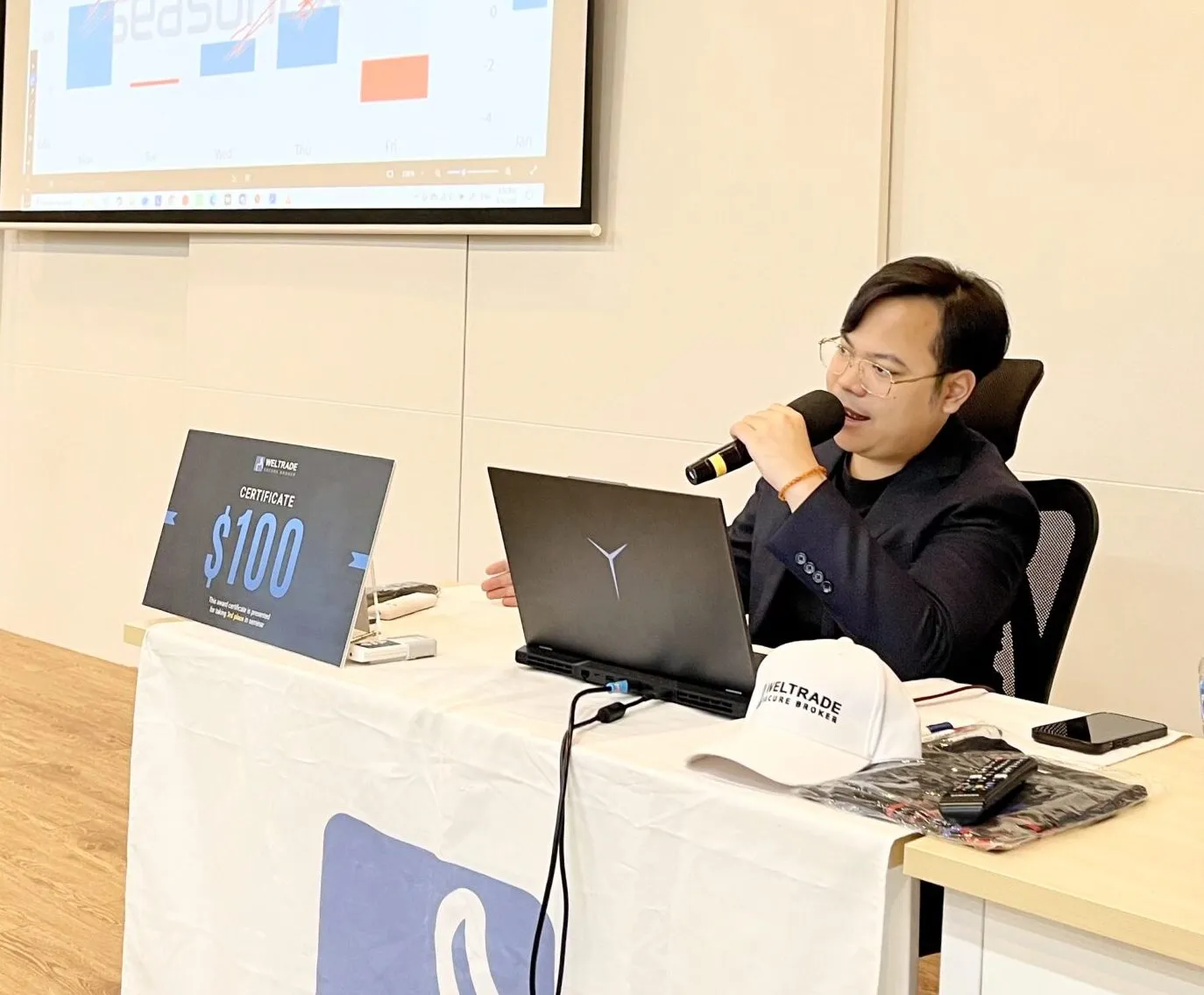 “1000 Point Workshop Generation 3”  With Non-Farm 9 May 2025 — ภาพที่ 1