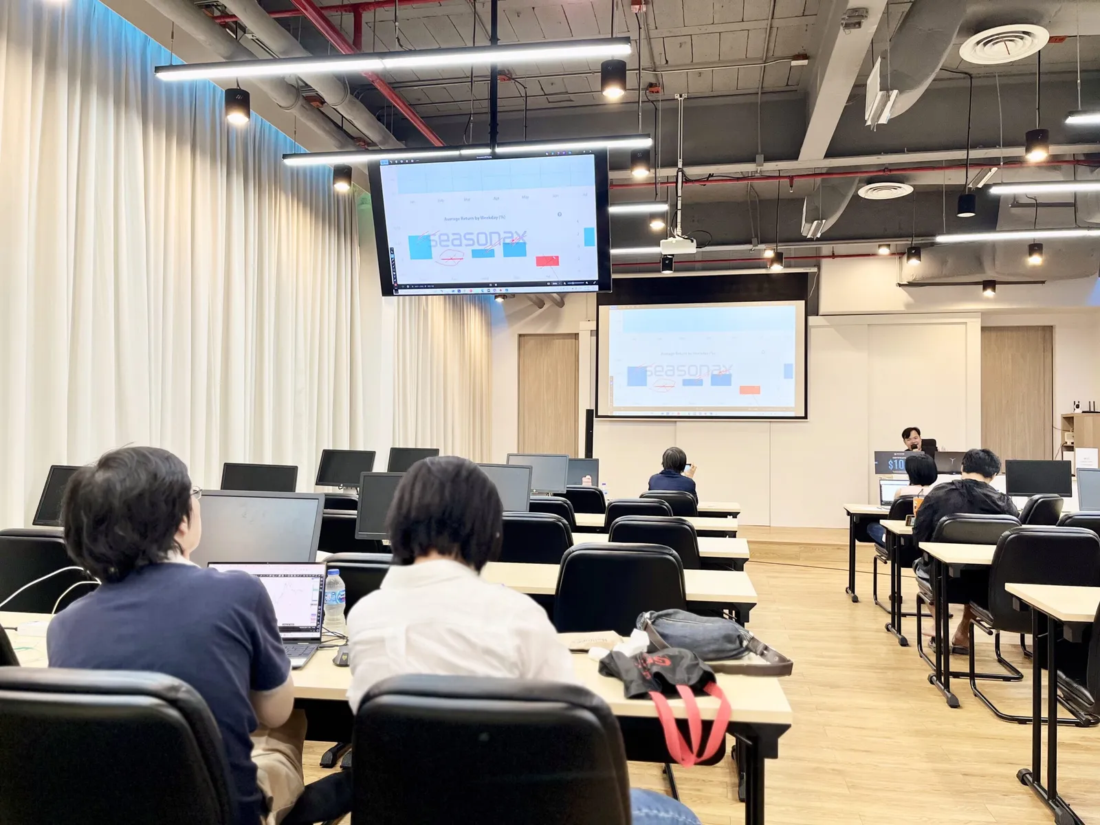 “1000 Point Workshop Generation 3”  With Non-Farm 9 May 2025 — ภาพที่ 4