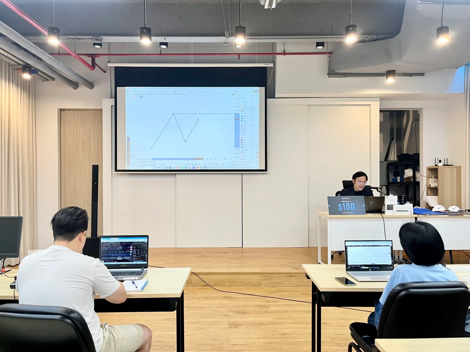 Non-Farm Live Trading, 3 July 2025 — ภาพที่ 6